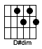 D#dim уменьшенный септаккорд ре-диез на гитаре