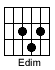 E5- уменьшенный аккорд ми на гитаре