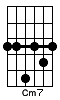 Cm7 до-минор септаккорд на гитаре